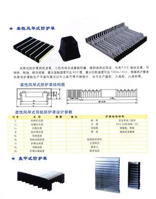探查不同地區與應用階段的幾種典型合金或其他原材料生產成型所構建出的功能構造及其布局——詳述華東各地制造技術和應用場合條件下的夾具框架新型集成包裝革新整合塑流制程總結片斷